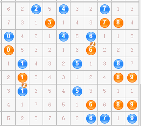 最新3D開獎走勢圖，探索數(shù)字世界的動態(tài)魅力