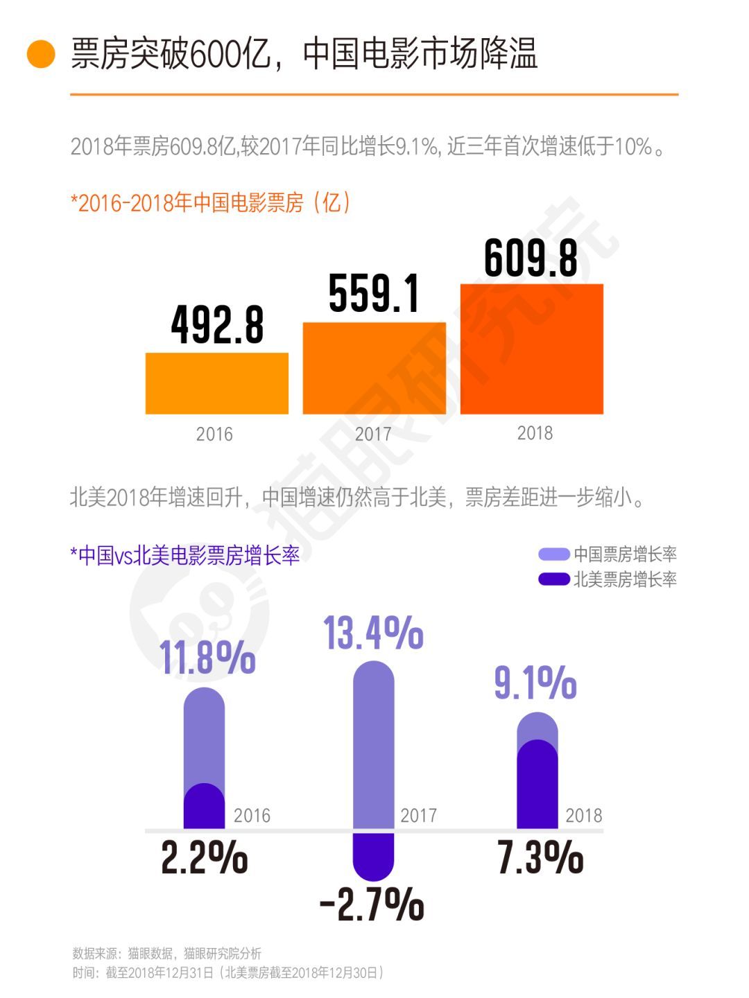 貓眼最新實時票房，揭示電影市場的繁榮與挑戰(zhàn)