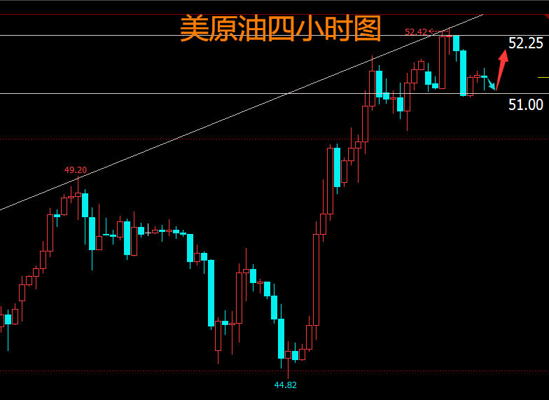 白銀價(jià)格最新走勢(shì)圖，市場(chǎng)分析與預(yù)測(cè)