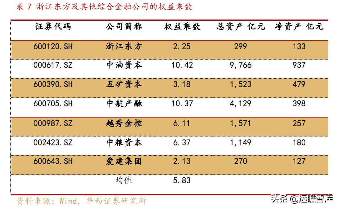 東方財(cái)富最新消息，引領(lǐng)金融科技的全新動(dòng)態(tài)