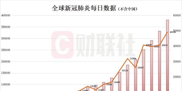 疫情最新數(shù)據(jù)，全球態(tài)勢與應(yīng)對策略