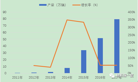 黑色金屬 第48頁