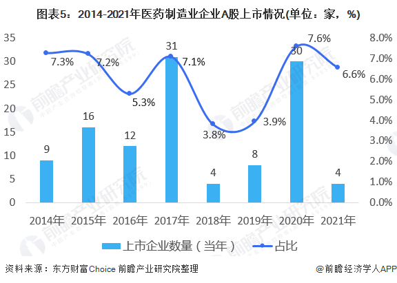 A股最新消息綜述，市場走勢、行業(yè)熱點(diǎn)及前景展望