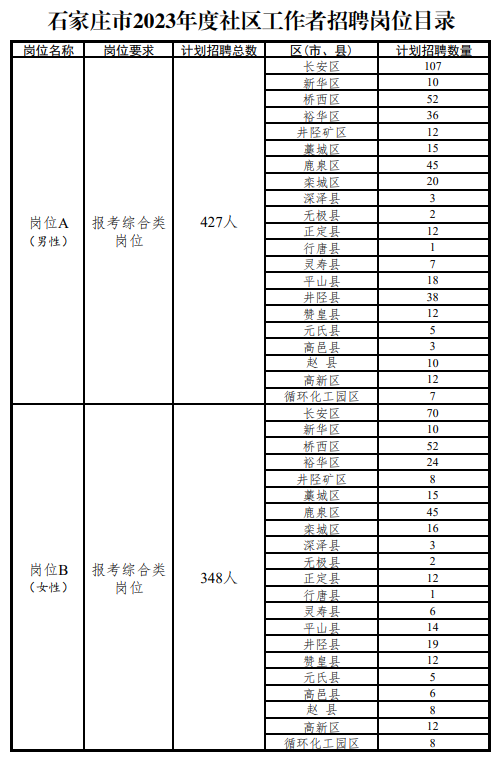 2024年11月16日 第40頁(yè)