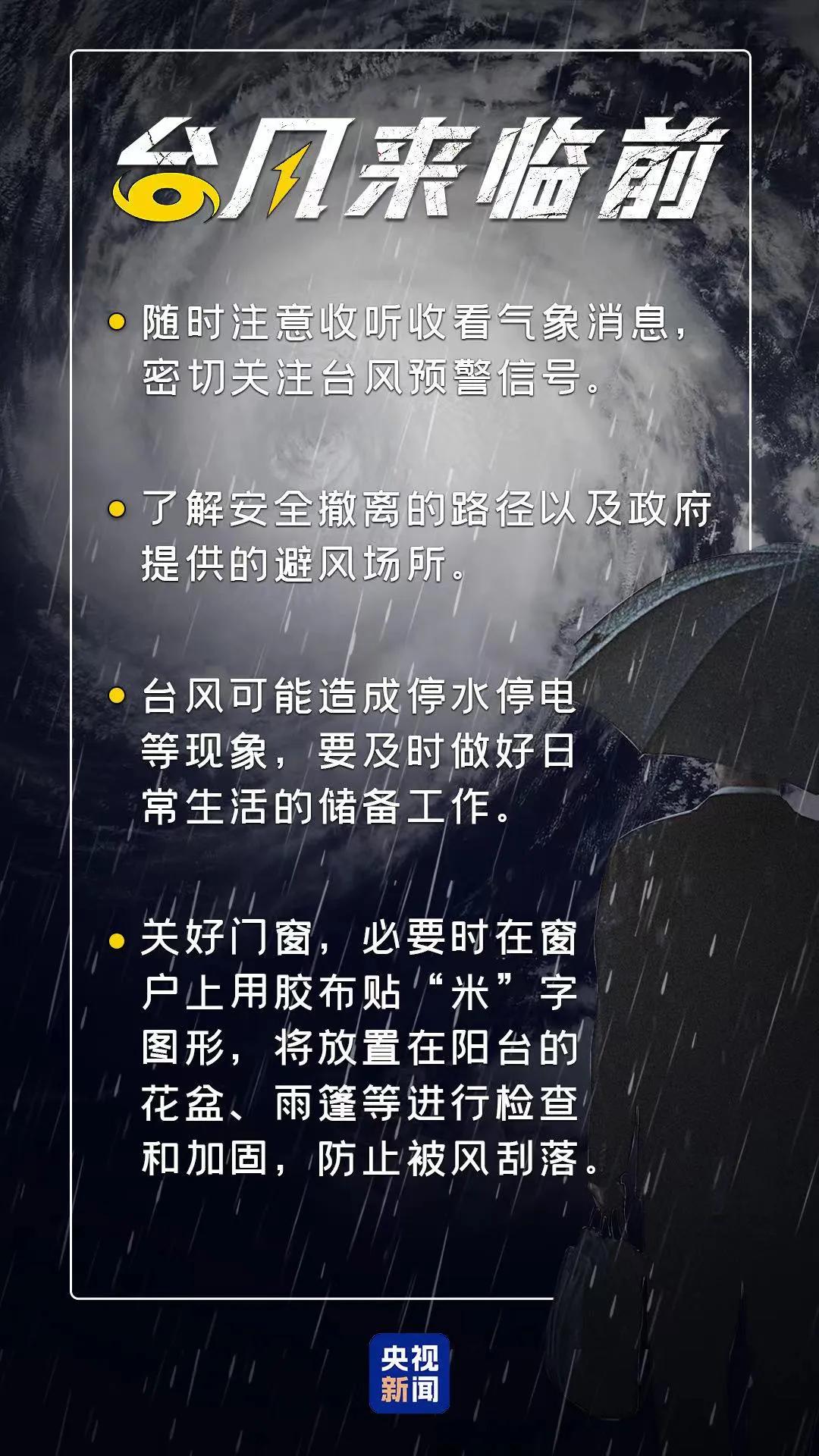 關(guān)于臺風最新消息，關(guān)注臺風動向，做好防范措施