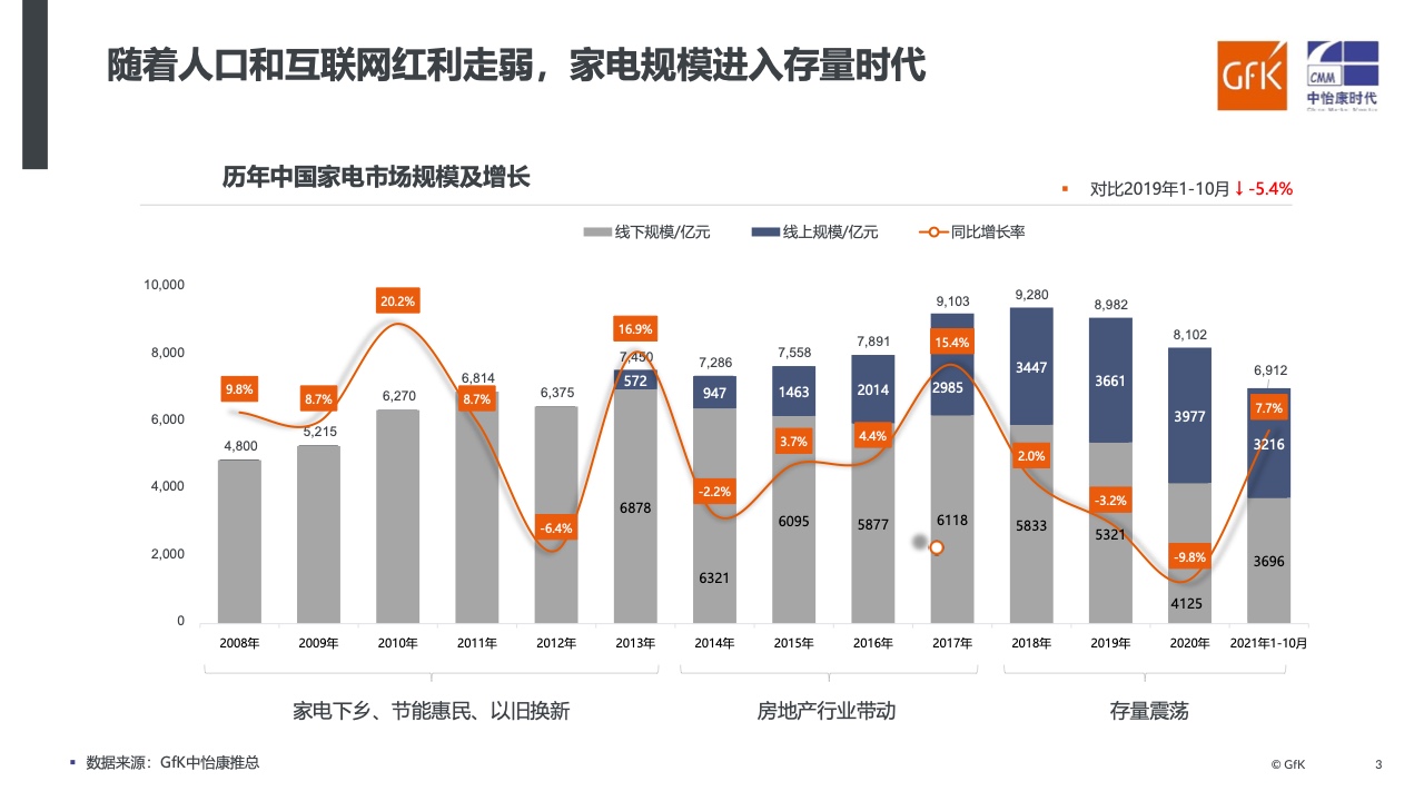 樓市最新消息，市場走勢分析與未來展望