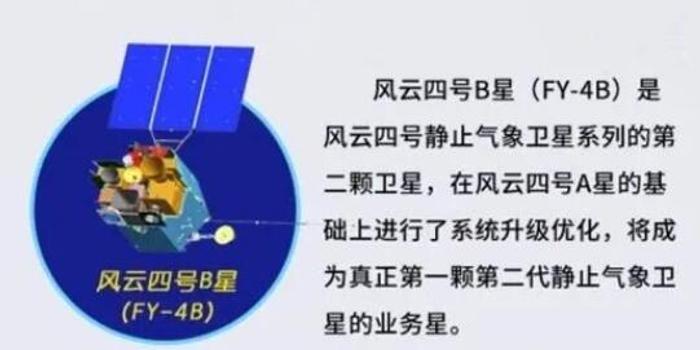 惠民天氣預報最新，氣象科技助力百姓生活
