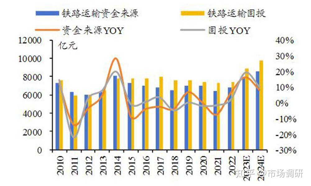 急招鐵路工人最新，行業(yè)現(xiàn)狀、需求分析及招聘策略