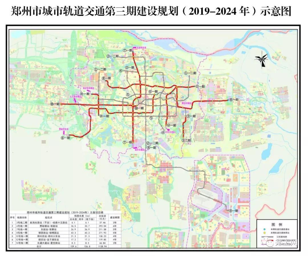 鄭州地鐵10號(hào)線最新線路圖，城市脈絡(luò)的新延伸