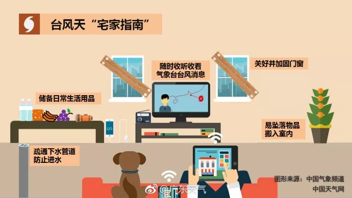 第16號臺風(fēng)最新消息，密切關(guān)注，做好防范準(zhǔn)備