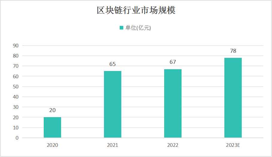 最新最準(zhǔn)的3D專家預(yù)測，探索未來科技趨勢與產(chǎn)業(yè)變革