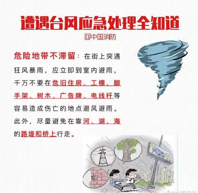福建臺(tái)風(fēng)最新消息今天，臺(tái)風(fēng)動(dòng)態(tài)與應(yīng)對(duì)措施