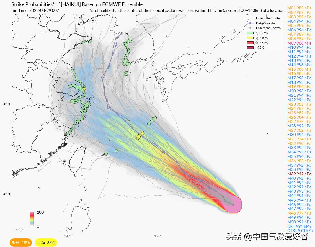 第22頁